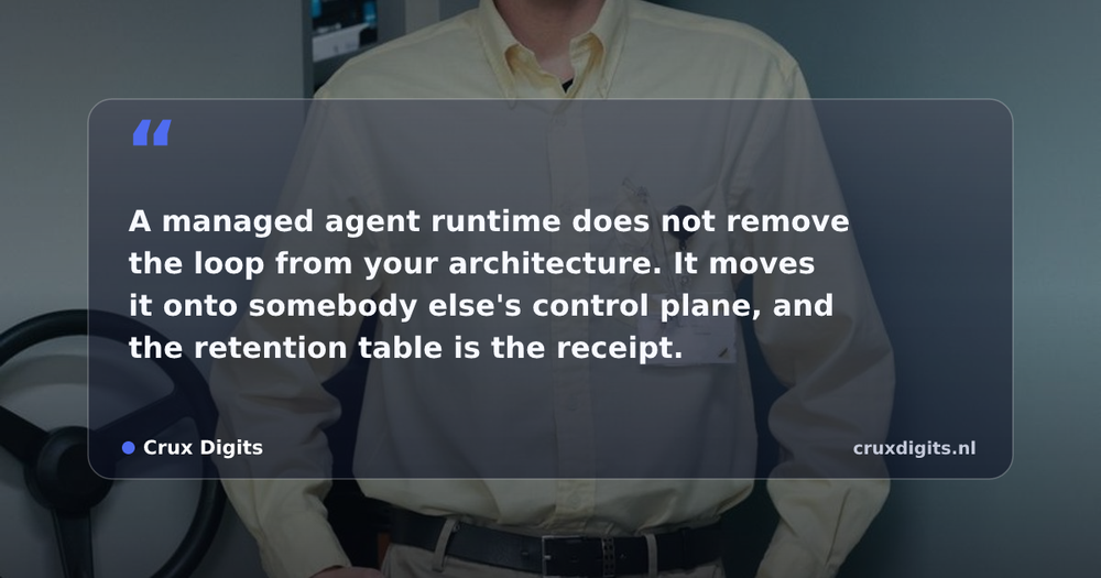 Pull quote from Crux Digits: A managed agent runtime does not remove the loop from your architecture. It moves it onto somebody else's control plane, and the retention table is th