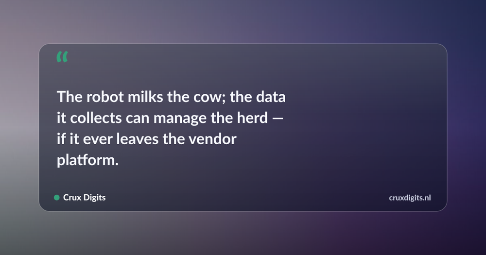 Pull quote: The robot milks the cow; the data it collects can manage the herd — if it ever leaves the vendor platform. — Crux Digits