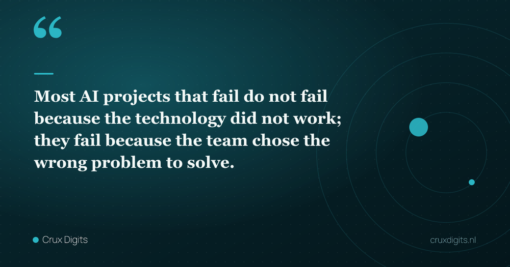 Pull quote: Most AI projects that fail do not fail because the technology did not work; they fail because the team chose the wrong problem to solve. — Crux Digits