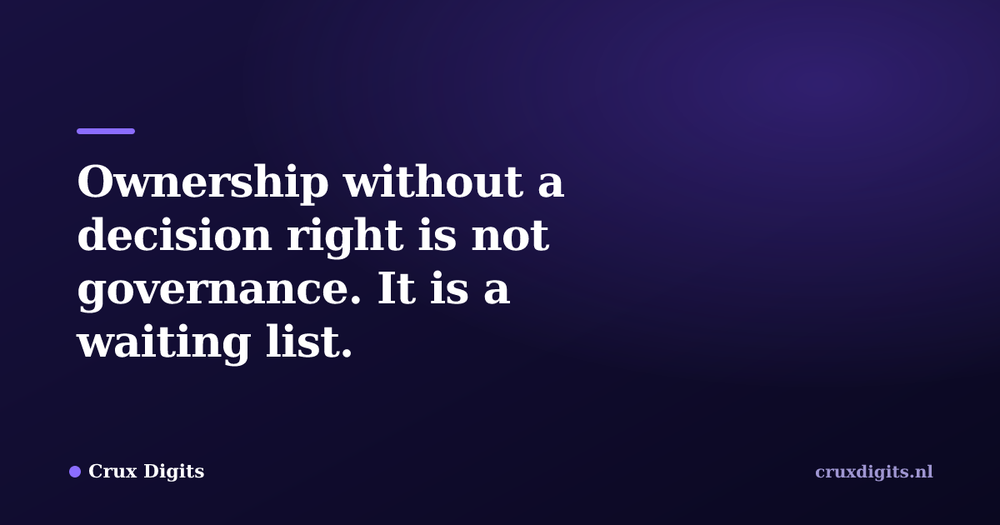 Pull quote from Crux Digits: Ownership without a decision right is not governance. It is a waiting list.
