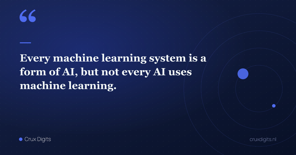 Pull quote: Every machine learning system is a form of AI, but not every AI uses machine learning. — Crux Digits