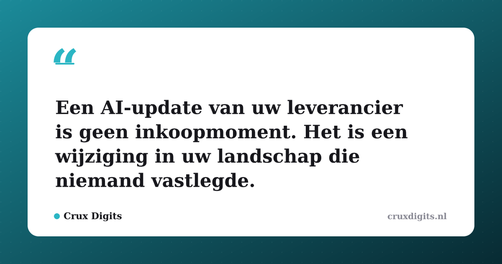 Pull quote from Crux Digits: Een AI-update van uw leverancier is geen inkoopmoment. Het is een wijziging in uw landschap die niemand vastlegde.