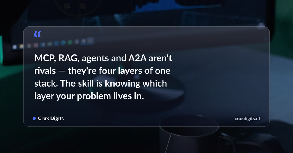 Pull quote: MCP, RAG, agents and A2A aren't rivals — they're four layers of one stack. The skill is knowing which layer your problem lives in. — Crux Digits