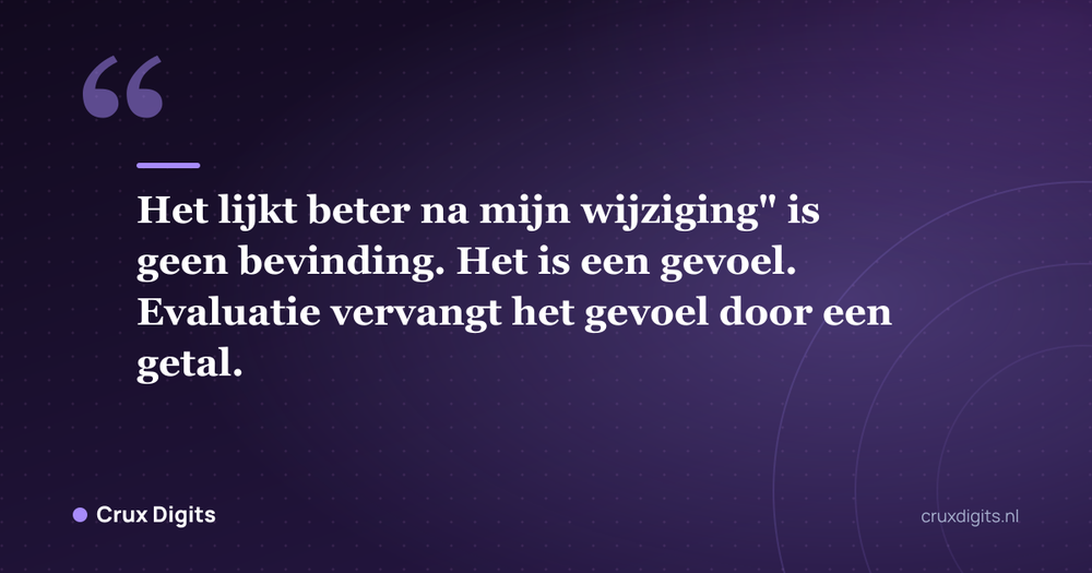 Citaat: "Het lijkt beter na mijn wijziging" is geen bevinding. Het is een gevoel. Evaluatie vervangt het gevoel door een getal. - Crux Digits