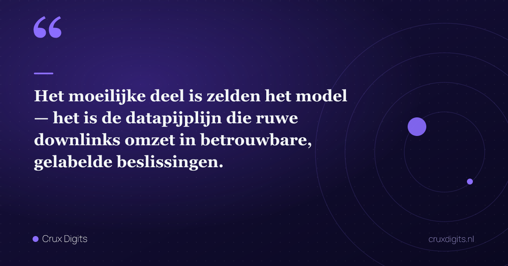 Pull quote: Het moeilijke deel is zelden het model — het is de datapijplijn die ruwe downlinks omzet in betrouwbare, gelabelde beslissingen. — Crux Digits