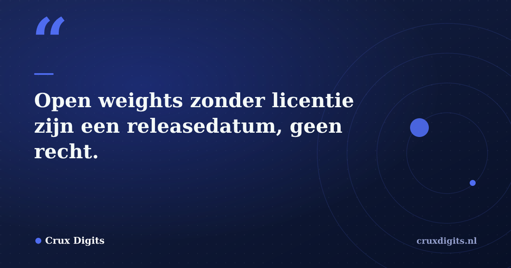 Pull quote from Crux Digits: Open weights zonder licentie zijn een releasedatum, geen recht.