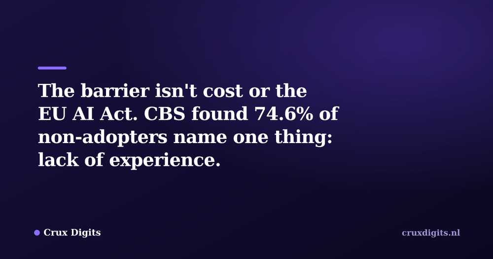 Pull quote: The barrier isn't cost or the EU AI Act. CBS found 74.6% of non-adopters name one thing: lack of experience. — Crux Digits