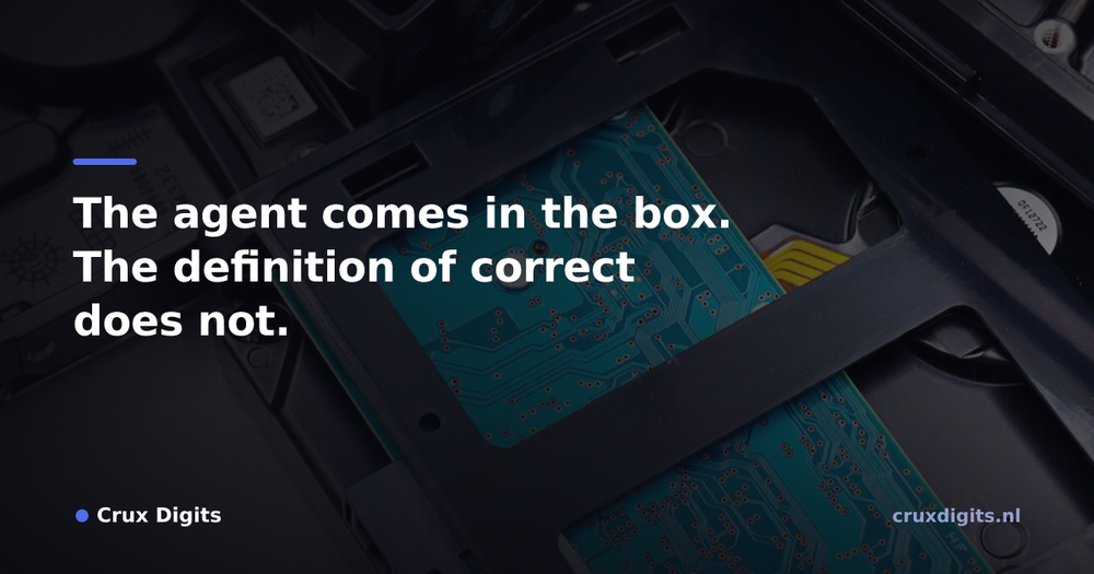 Pull quote from Crux Digits: The agent comes in the box. The definition of correct does not.