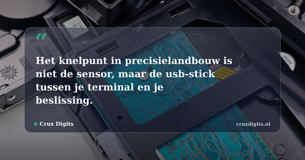 Pull quote from Crux Digits: Het knelpunt in precisielandbouw is niet de sensor, maar de usb-stick tussen je terminal en je beslissing.