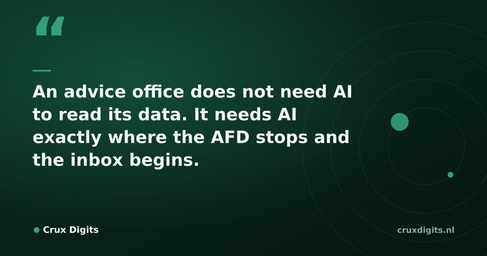 Pull quote from Crux Digits: An advice office does not need AI to read its data. It needs AI exactly where the AFD stops and the inbox begins.