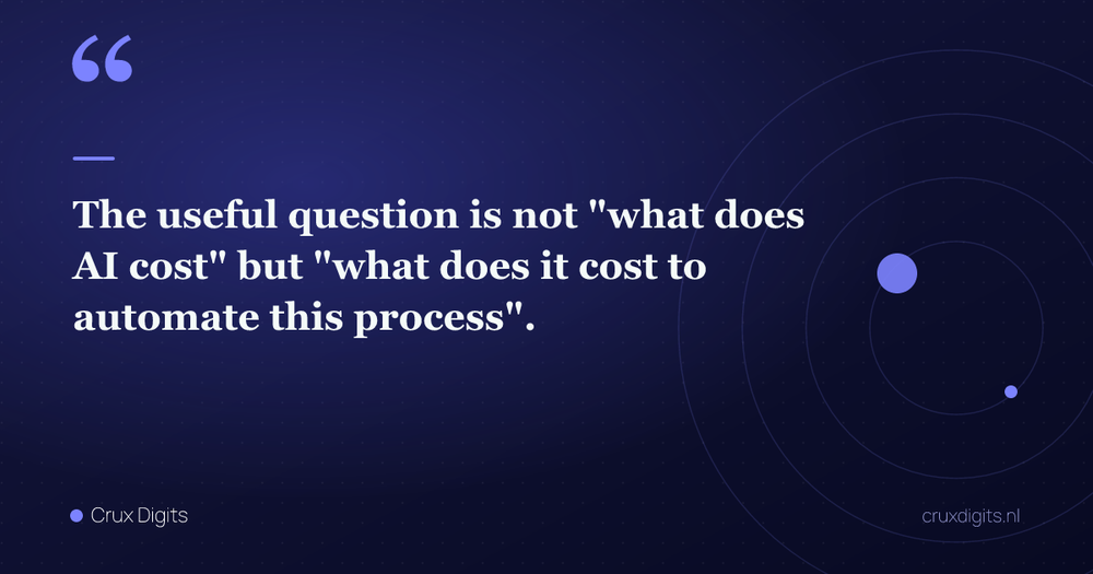 Pull quote: The useful question is not "what does AI cost" but "what does it cost to automate this process". — Crux Digits