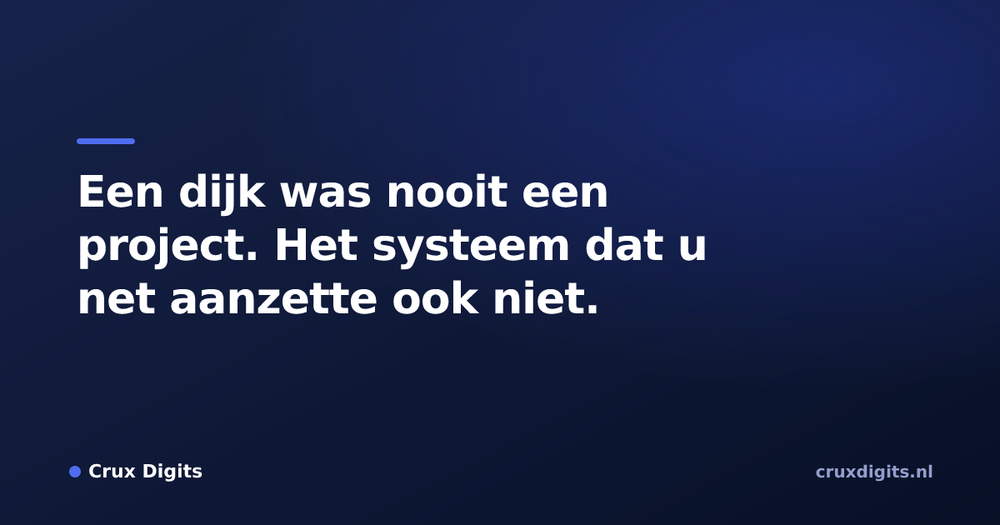 Pull quote from Crux Digits: Een dijk was nooit een project. Het systeem dat u net aanzette ook niet.