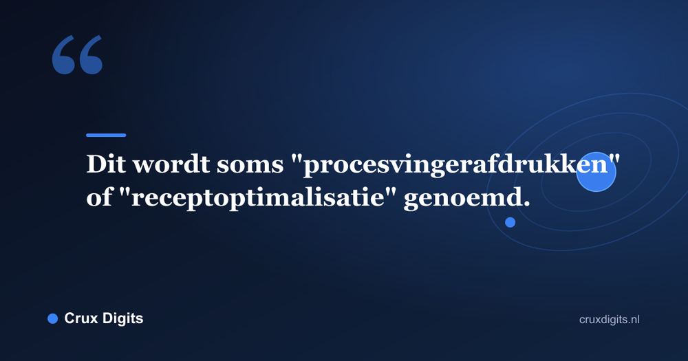 Citaat: Dit wordt soms "procesvingerafdrukken" of "receptoptimalisatie" genoemd. - Crux Digits
