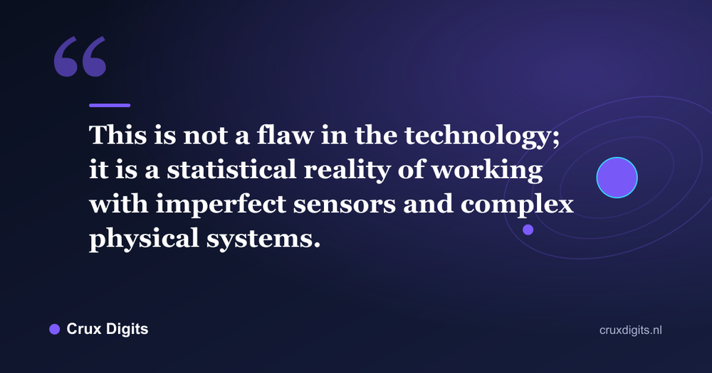 Pull quote: This is not a flaw in the technology; it is a statistical reality of working with imperfect sensors and complex physical systems. - Crux Digits