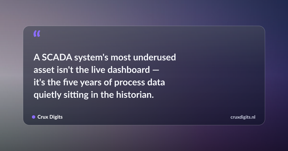 Pull quote: A SCADA system's most underused asset isn't the live dashboard — it's the five years of process data quietly sitting in the historian. — Crux Digits