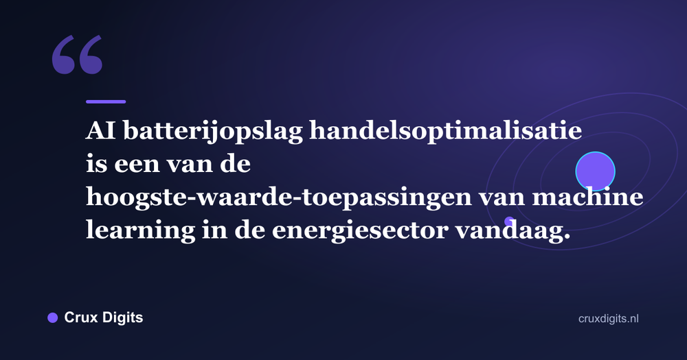 Citaat: AI batterijopslag handelsoptimalisatie is een van de hoogste-waarde-toepassingen van machine learning in de energiesector vandaag. - Crux Digits