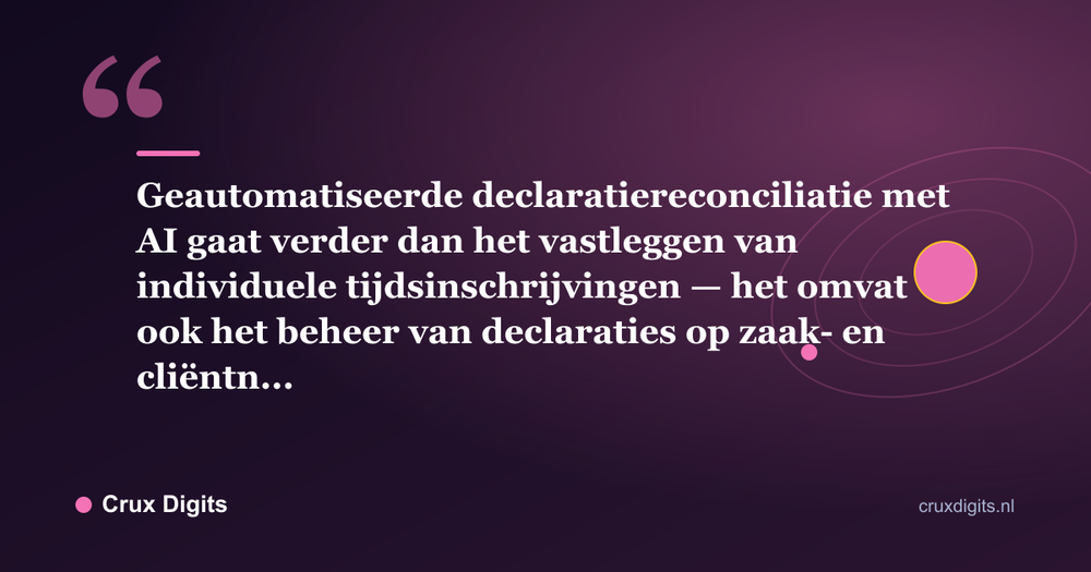 Citaat: Geautomatiseerde declaratiereconciliatie met AI gaat verder dan het vastleggen van individuele tijdsinschrijvingen — het omvat ook het beheer van declaraties op zaak- en cliëntn... - Crux Digits