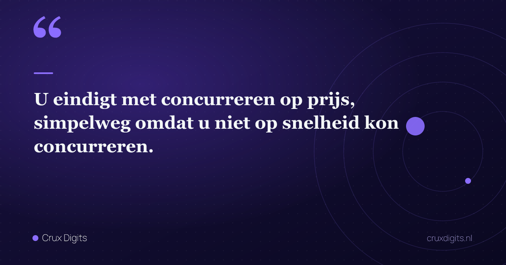 Pull quote: U eindigt met concurreren op prijs, simpelweg omdat u niet op snelheid kon concurreren. — Crux Digits