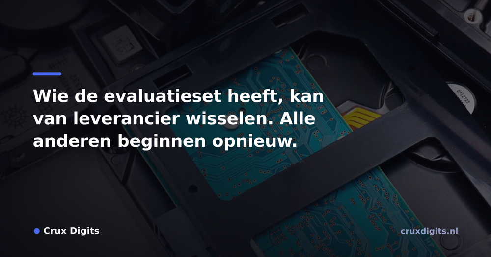 Pull quote from Crux Digits: Wie de evaluatieset heeft, kan van leverancier wisselen. Alle anderen beginnen opnieuw.