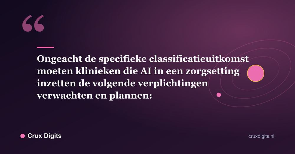 Citaat: Ongeacht de specifieke classificatieuitkomst moeten klinieken die AI in een zorgsetting inzetten de volgende verplichtingen verwachten en plannen: - Crux Digits