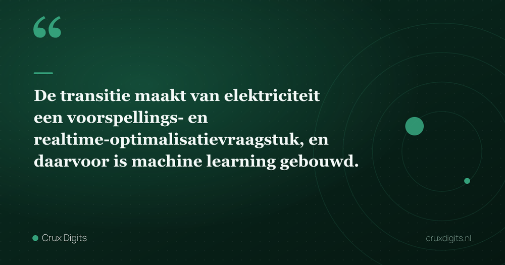 Pull quote: De transitie maakt van elektriciteit een voorspellings- en realtime-optimalisatievraagstuk, en daarvoor is machine learning gebouwd. — Crux Digits