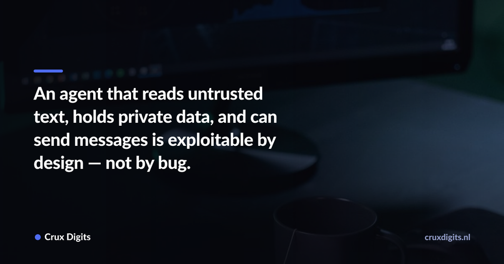 Pull quote: An agent that reads untrusted text, holds private data, and can send messages is exploitable by design — not by bug. — Crux Digits