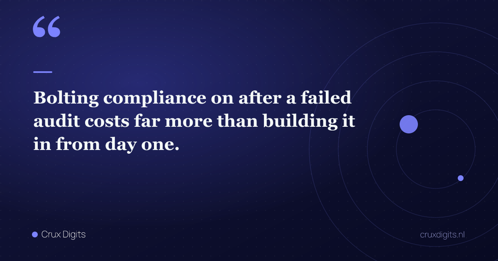 Pull quote: Bolting compliance on after a failed audit costs far more than building it in from day one. — Crux Digits