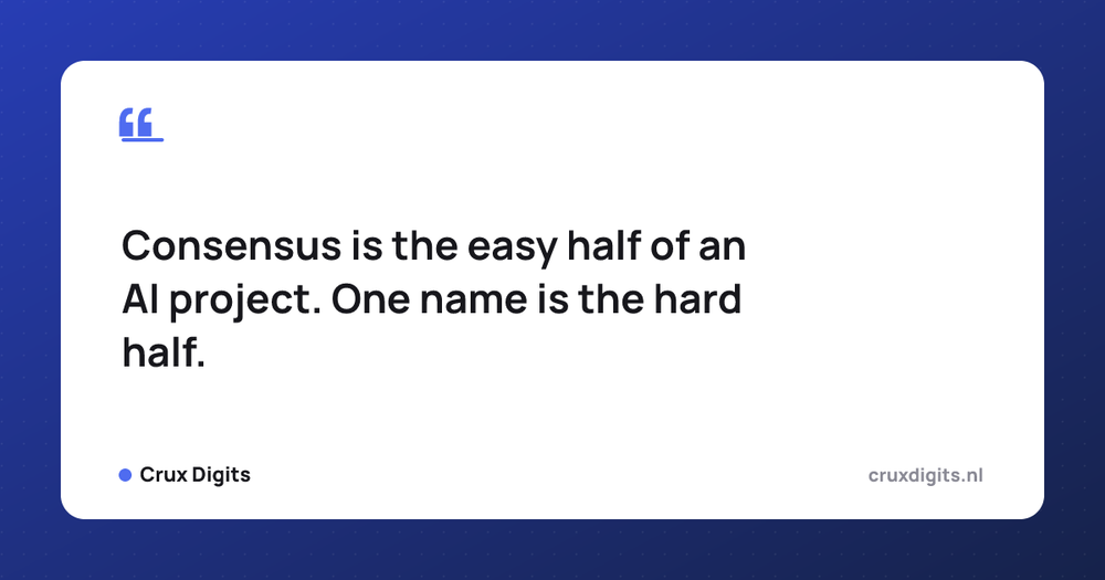 Pull quote from Crux Digits: Consensus is the easy half of an AI project. One name is the hard half.
