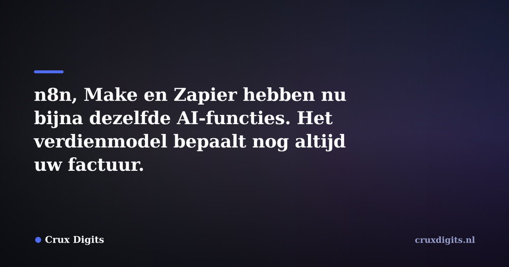 Pull quote from Crux Digits: n8n, Make en Zapier hebben nu bijna dezelfde AI-functies. Het verdienmodel bepaalt nog altijd uw factuur.