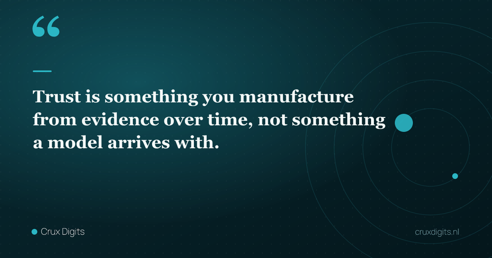 Pull quote: Trust is something you manufacture from evidence over time, not something a model arrives with. — Crux Digits
