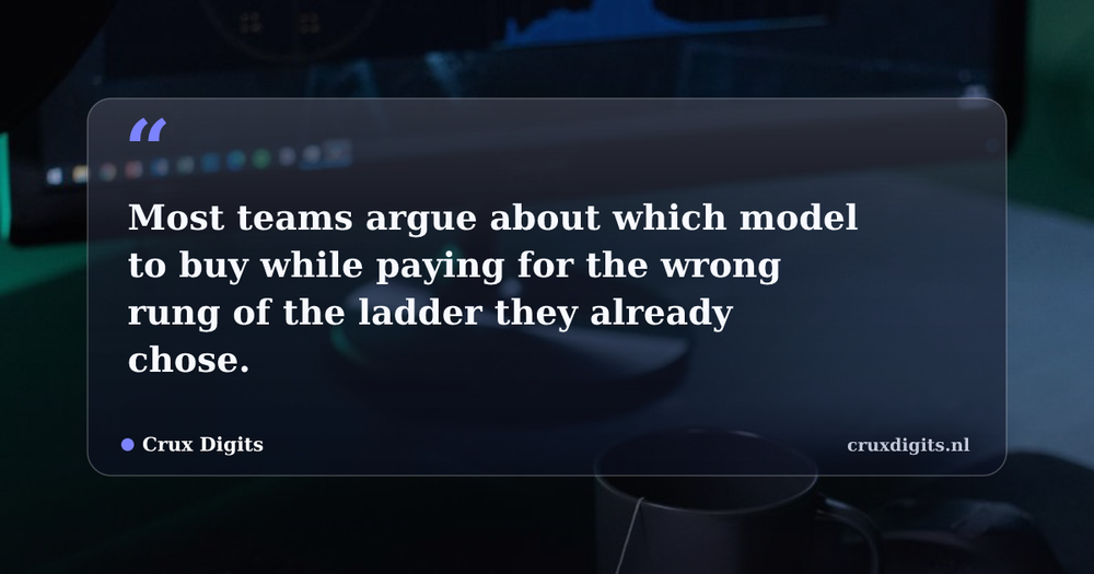 Pull quote from Crux Digits: Most teams argue about which model to buy while paying for the wrong rung of the ladder they already chose.