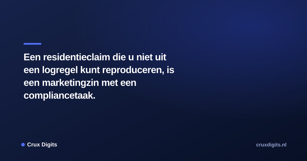 Pull quote from Crux Digits: Een residentieclaim die u niet uit een logregel kunt reproduceren, is een marketingzin met een compliancetaak.