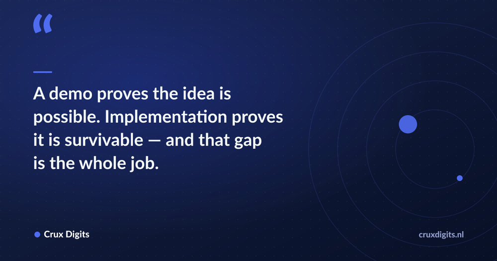 Pull quote: A demo proves the idea is possible. Implementation proves it is survivable — and that gap is the whole job. — Crux Digits
