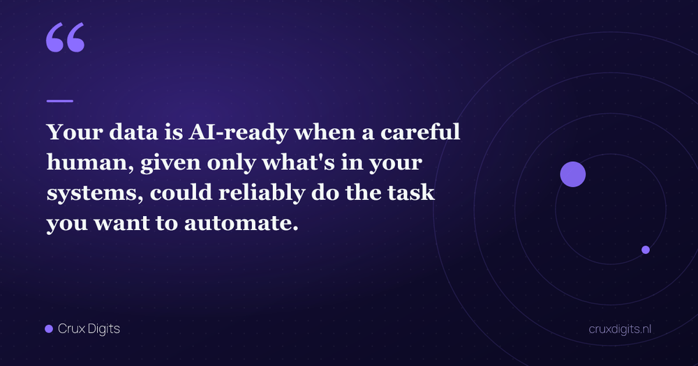 Pull quote: Your data is AI-ready when a careful human, given only what's in your systems, could reliably do the task you want to automate. — Crux Digits