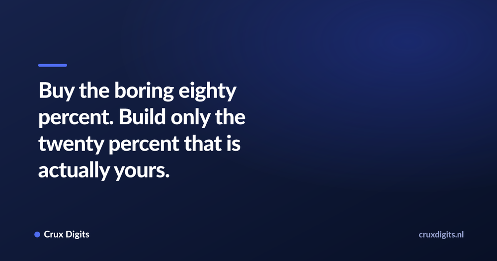 Pull quote: Buy the boring eighty percent. Build only the twenty percent that is actually yours. — Crux Digits