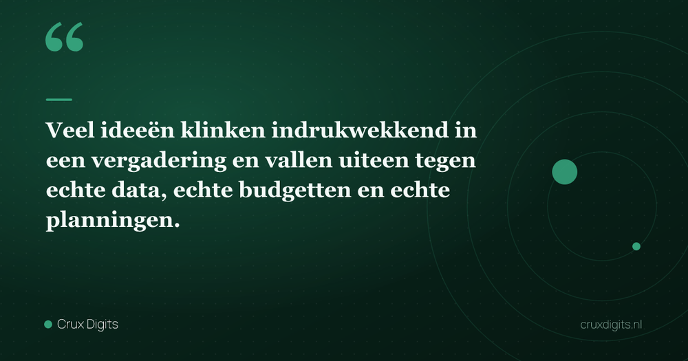 Pull quote: Veel ideeën klinken indrukwekkend in een vergadering en vallen uiteen tegen echte data, echte budgetten en echte planningen. — Crux Digits