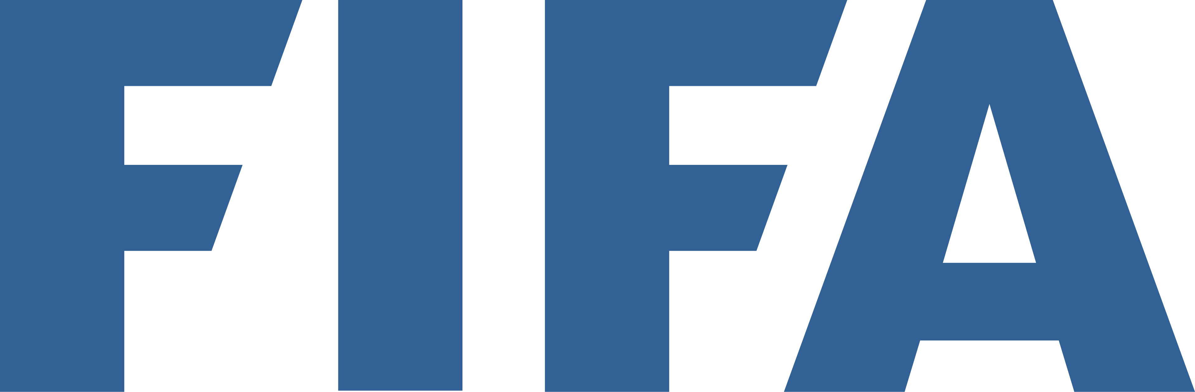 Fédération Internationale de Football Association (FIFA)