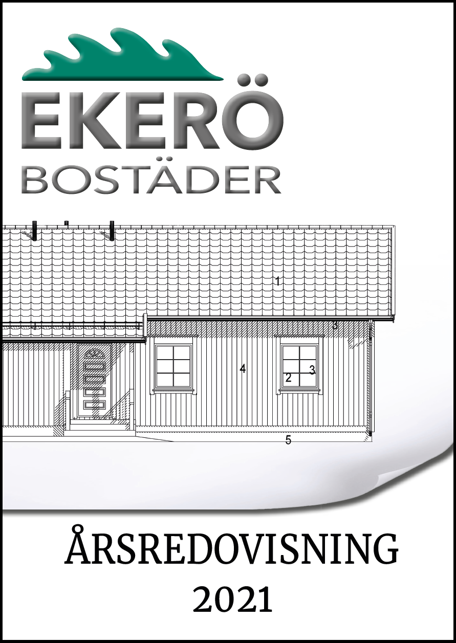 Hus och texten årsredovisning 2021