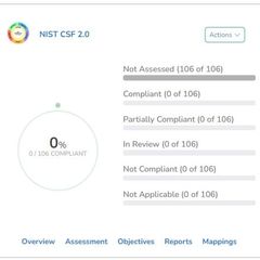 new-framework-nist-csf-2-0 inline image 10