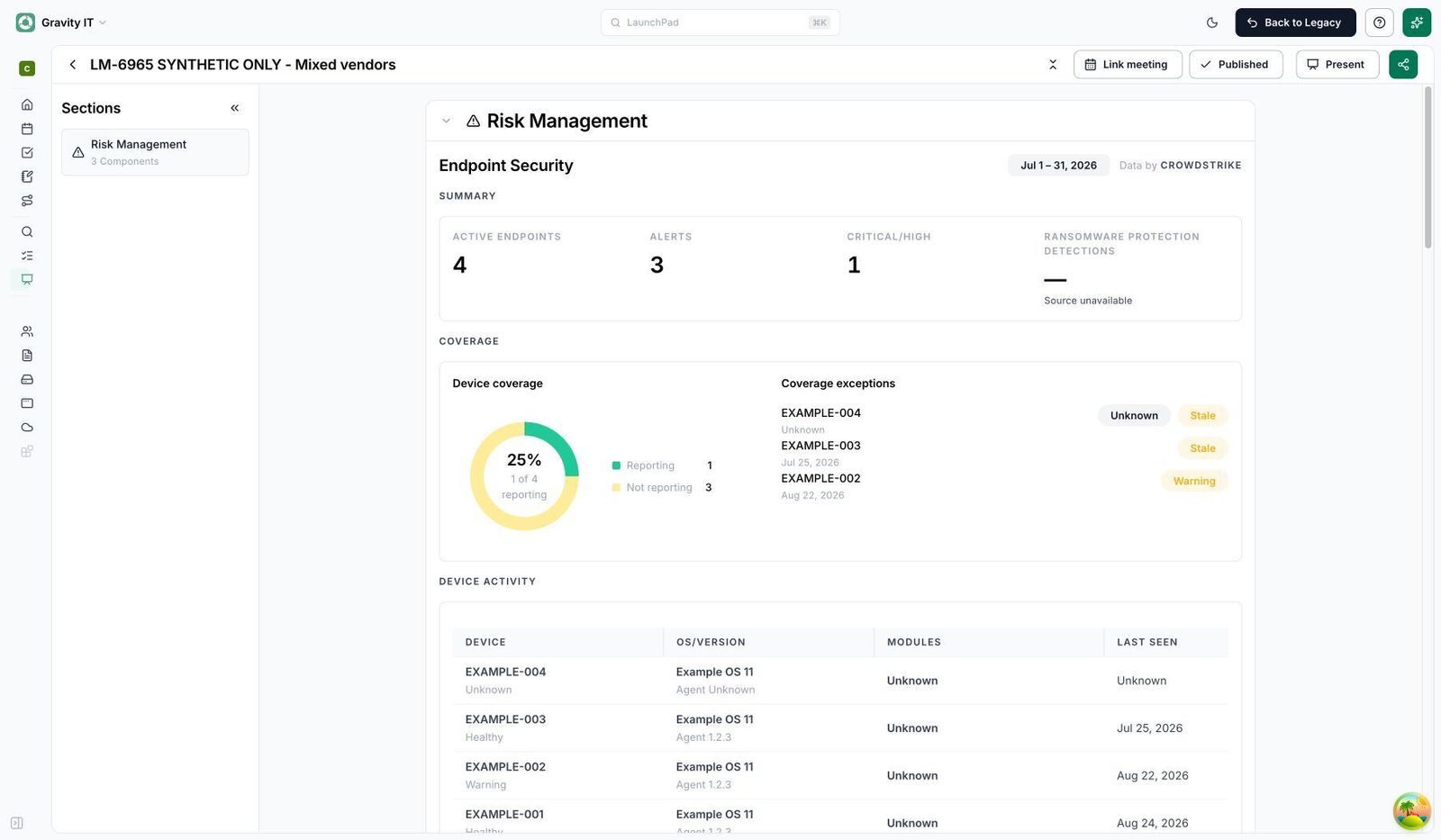 Crowdstrike Integration Overview