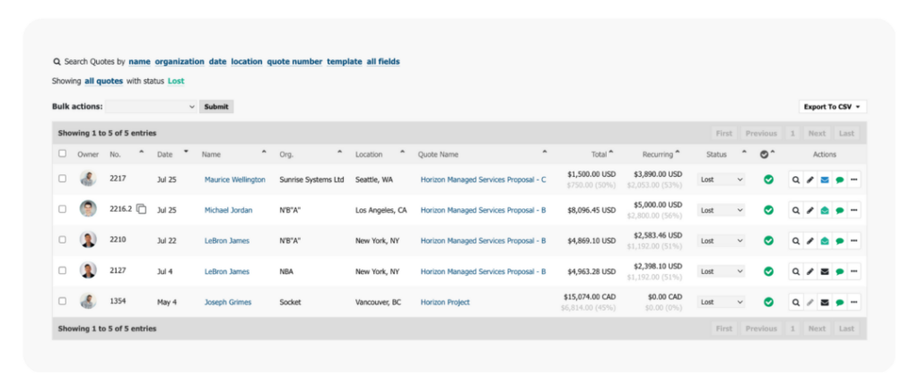 quote-tracking-for-better-win-rates-in-b2b-sales inline image 42