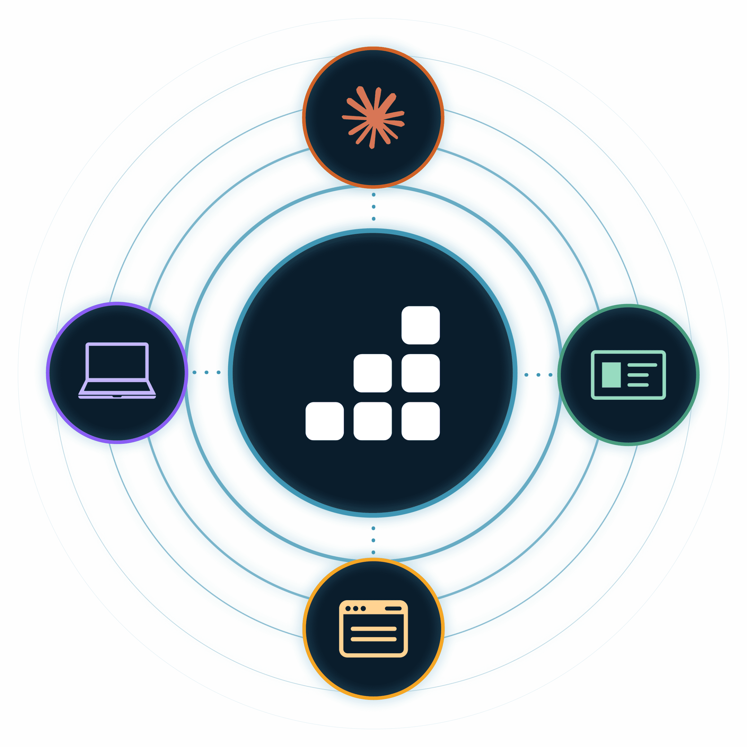 ScalePad Ecosystem