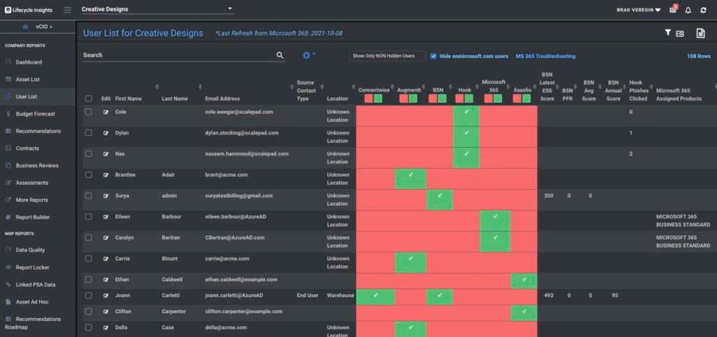 lifecycle-insights-now-integrates-with-hook-security inline image 28