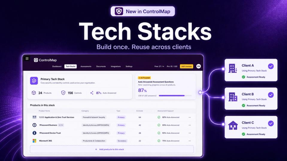 A reusable ControlMap Tech Stack shared across multiple client environments