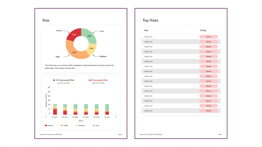compliance-health-reports-now-available-in-controlmap inline image 9