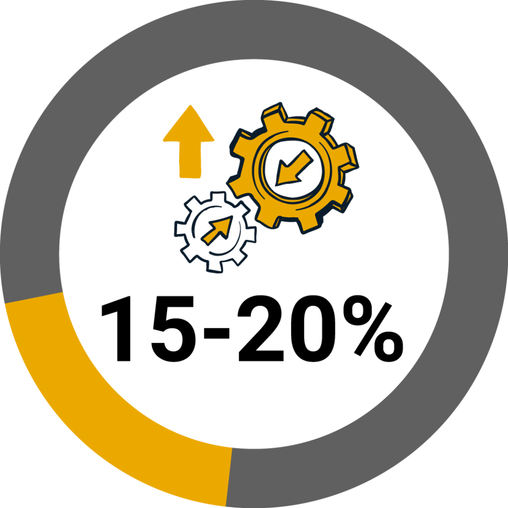 cognition360-reporting-drivesincrease-in-efficiency-for-rfa inline image 5