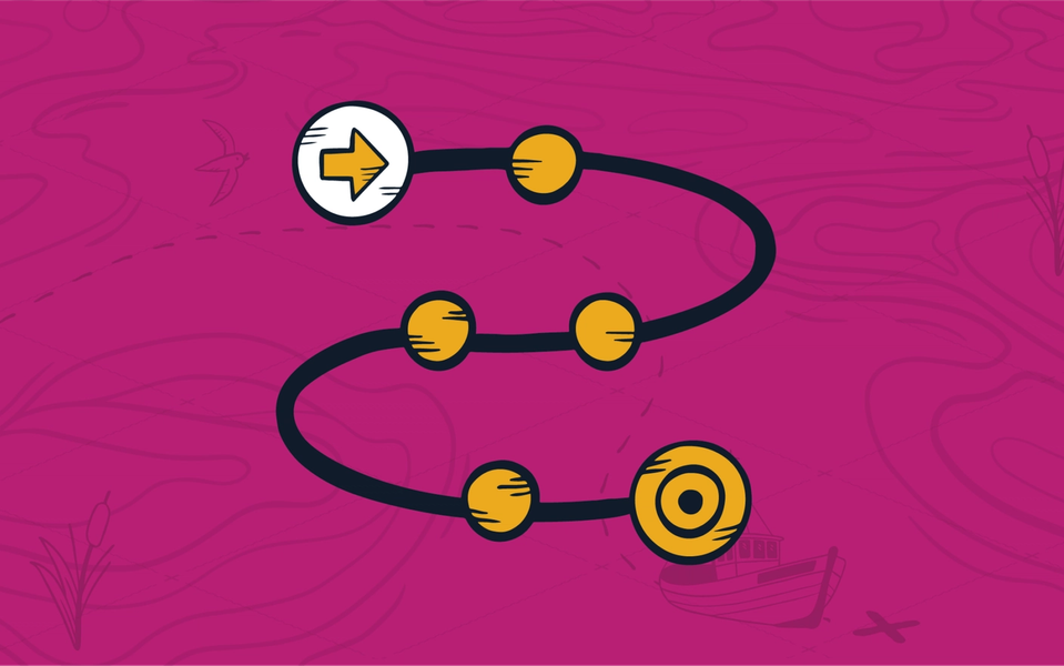 A yellow arrow in a white circle at the beginning of a 6 node linked process with 4 yellow circles ending at a larger yellow circle with