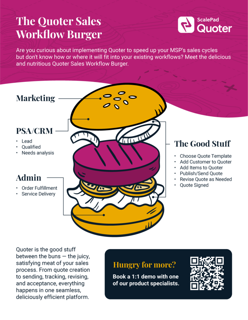 how-quoter-integrates-into-msp-workflows-for-faster-sales-cycles inline image 9