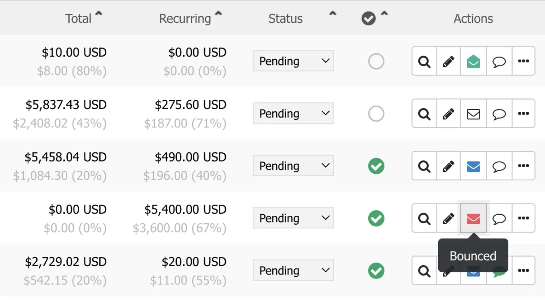 Keep quote momentum visible screenshot