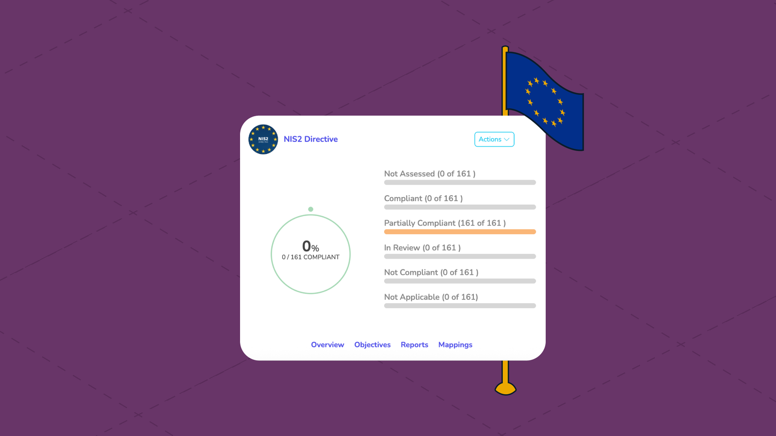 Header graphic featuring the EU flag alongside a screenshot of the NIS2 Directive framework in ControlMap, highlighting cybersecurity